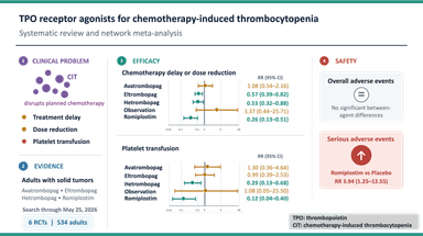 Graphical Abstract
