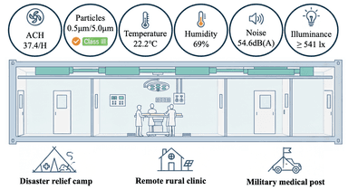 Graphical Abstract